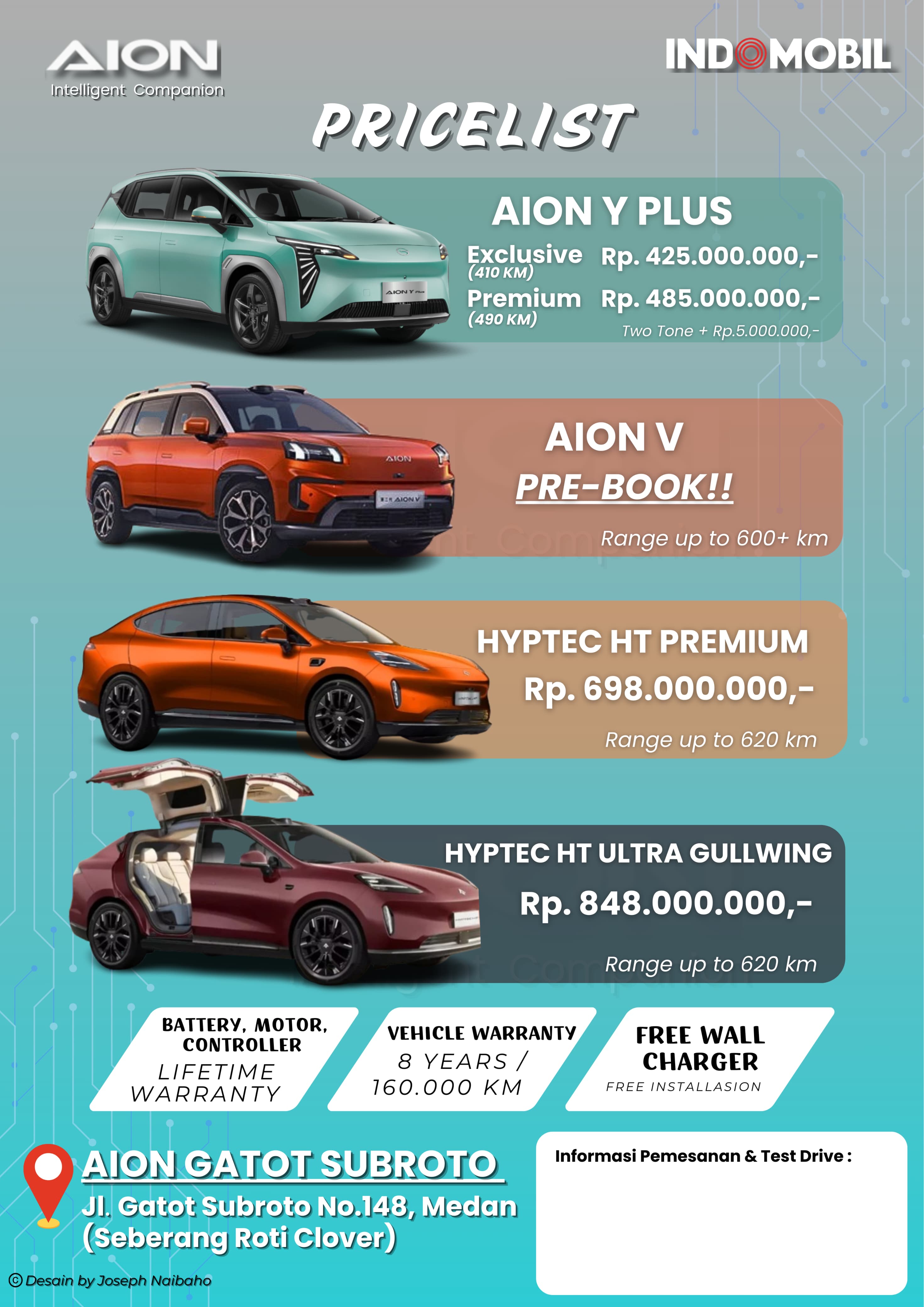 AION MEDAN